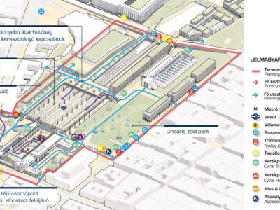 Háromszintes, föld alá süllyesztett, modern pályaudvarként születik újjá a Nyugati