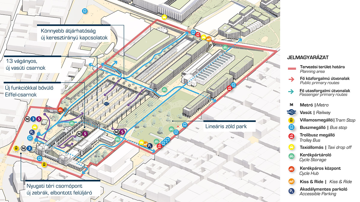 Háromszintes, föld alá süllyesztett, modern pályaudvarként születik újjá a Nyugati