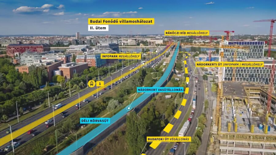 Új villamosvonal épül a Műegyetem rakparton, a Szent Gellért tér és a Budafoki út között